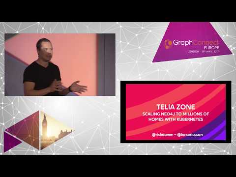 Scaling Neo4j to Millions of Homes with Kubernetes