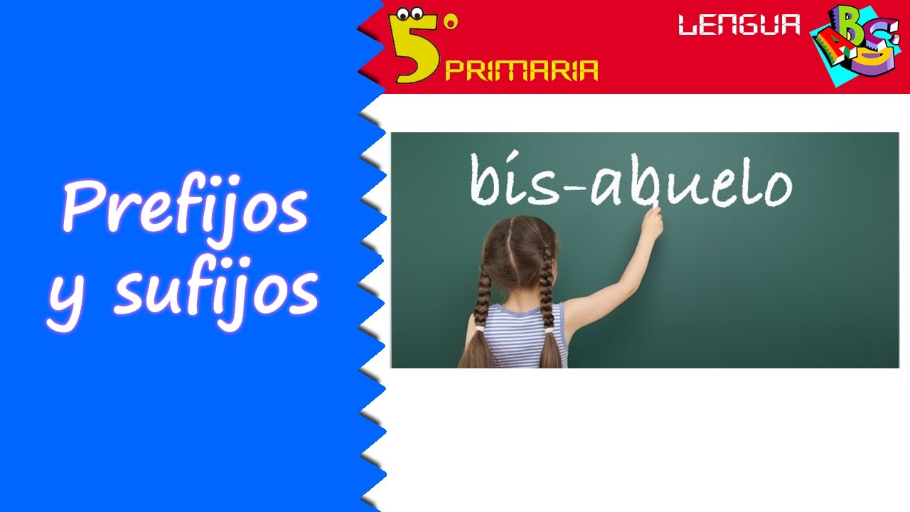 Prefijos y sufijos. Lengua, 5º Primaria. Tema 8