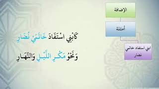 صورة شرح نظم الآجرومية مع التشجير //149//الشيخ محمد محمود الشنقيطي