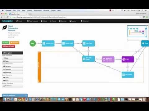 Demo: Financial Services Client OnBoarding