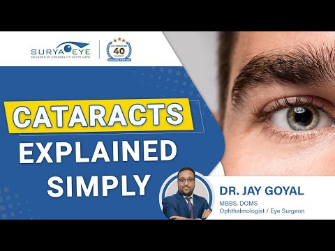 Revolutionizing Cataract Surgery: Latest Advances in Robotic and Refractive Technology