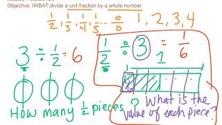 Module 4 Lesson 26 Review