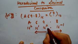 hex to decimal|easy
