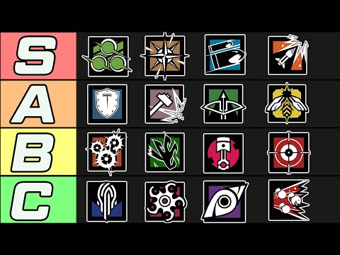 Official Rainbow Six Siege Operator Tier List Y7S4 (Solar Raid)