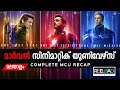 Complete MCU Malayalam Recap | Ironman to Captain Marvel | Reeload Media