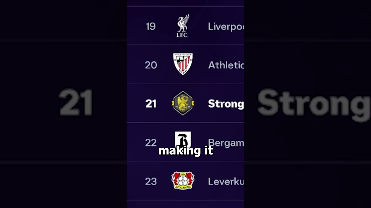 I Created the Strongest Team