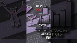 Why Mega Aerodactyl Falls Short in VGC #shorts