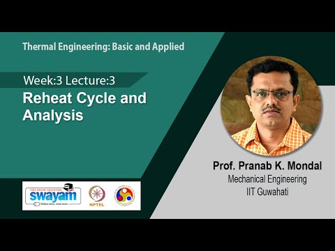 Thermal Engineering Basic and Applied Intro Video