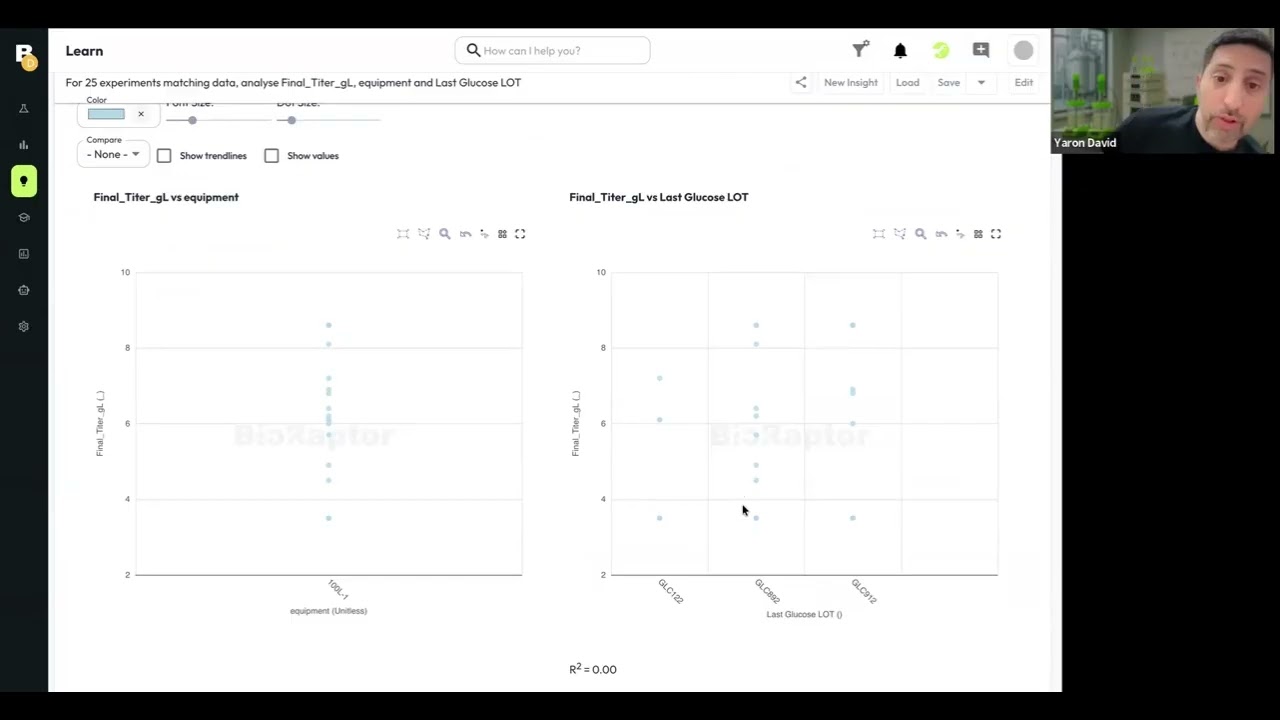 Interactive data analysis on BioRaptor
