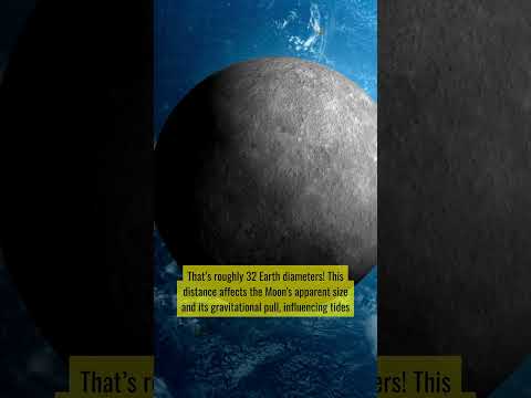 Earth and moon at Apogee | Nahid EDGE | #solarsystem #astronomy #universe#fyp#viralvideo #sdcc