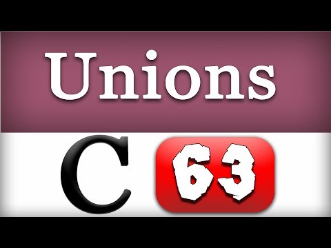 Introduction to C Programming Language | What it is | History Features | Beginners Video Tutorial