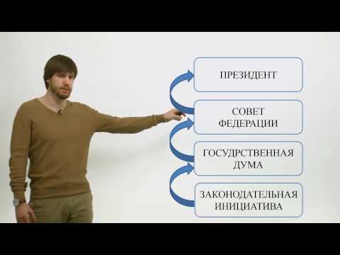 Обществознание ЕГЭ 2017. Органы государственной власти РФ