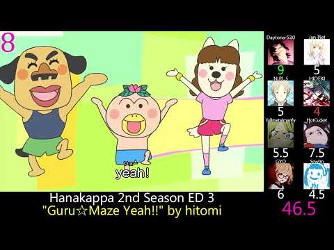 Hanakappa Jumping! Kie Kitano