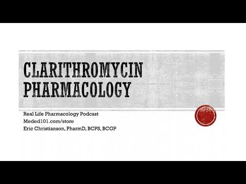 Clarithromycin Biaxin Pharmacology