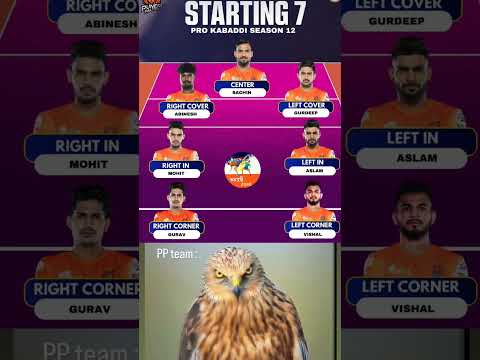 Probable playing 7 of puneri paltan in PKL season 12 #kabaddi #kabaddizon #prokabaddi #PuneriPaltan