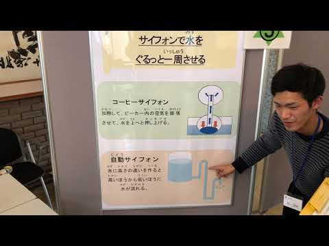 理学類 サイフォンで水をぐるっと