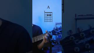 Download lagu CHORD GITAR 'Bapa Engkau Sungguh Baik', Kunci Gitar lagu rohani hanya dengan Tiga CHORD!! mp3