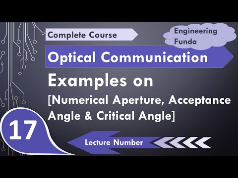 Examples on Numerical Aperture Acceptance Angle and Critical Angle in Optical communication