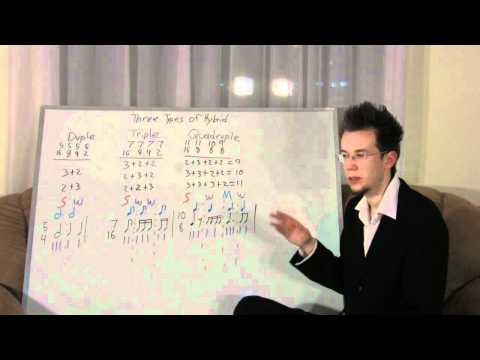 1 LEARN FREE MUSIC THEORY