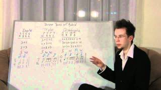 Hybrid time signatures.