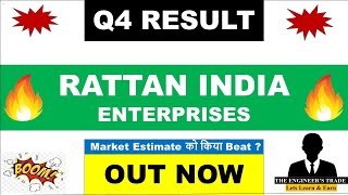 Rattanindia Enterprises Q4 Results 2025 | Rattanindia Enterprises Results Today | Rattanindia Share