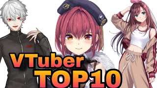 【VTuber】チャンネル登録数ランキング JP 2025