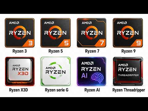 Se han detectado los procesadores móviles de próxima generación de AMD, ‘Gorgon Point’,