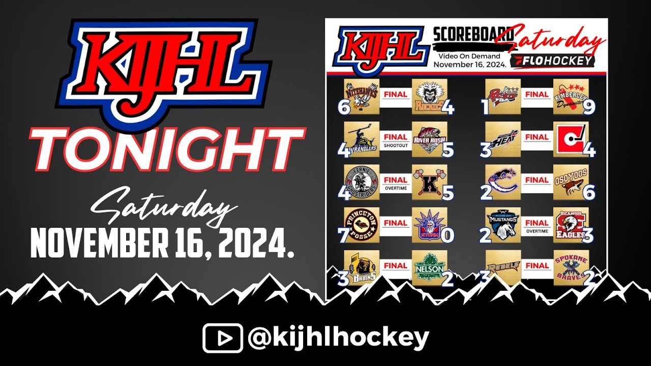 KIJHL Tonight - Nov.16/24