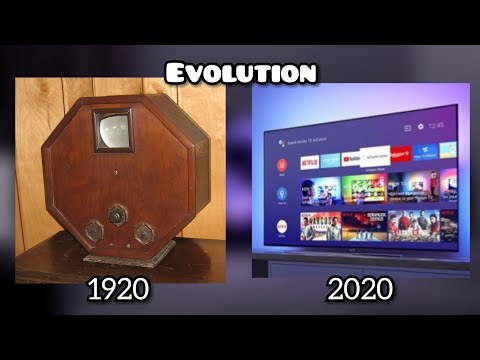 Evolution Of Television From 1920 - 2020