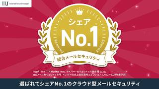 IIJセキュアMXサービス紹介 30秒