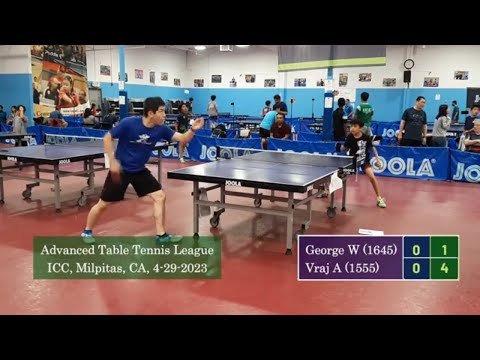 George Wei (1645) vs Vraj Amin (1555) at ICC TT League on 4-29-2023