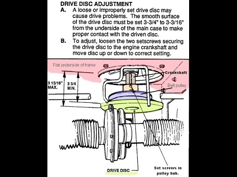 Snapper Rear Engine Rider Drive Disc Adjustment  - DIY OneForAll
