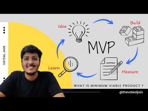 Minimum Viable Product | Examples of MVP | Common misconceptions about MVP