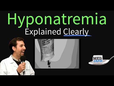Hyponatremia Explained Clearly - Symptoms, Diagnosis, Treatment