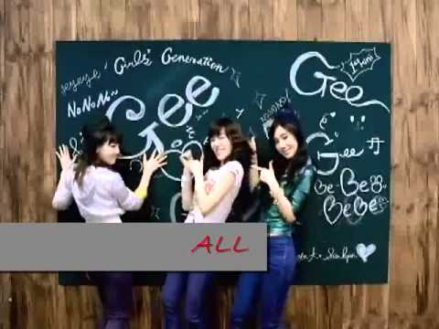 {APC} - GEE ~ SNSD