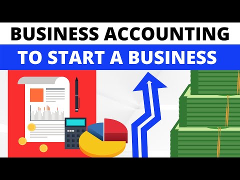 Business Finance in Business Management