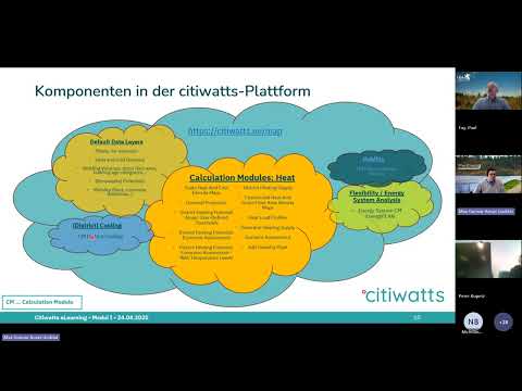 citiwatts eLearning (Deutsch): Modul I: Einführung in die citiwatts-Plattform