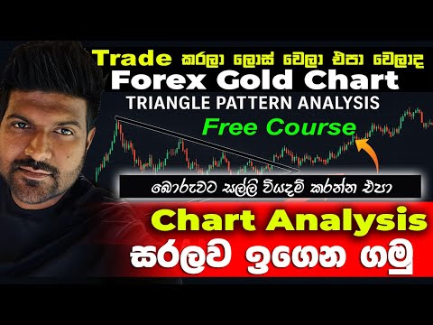Chart Analyzing For Beginners Forex Trading Sinhala Free Course