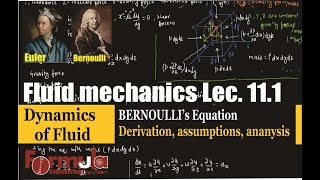 Fluid Mechanics lec.11.1Dynamics of fluid( BERNOULLI's EQUATION)GATE/ESE/PSU