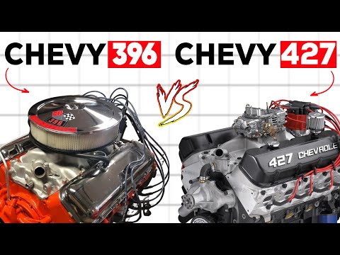 The Chevy 396 vs The Chevy 427 | Who Was The King?