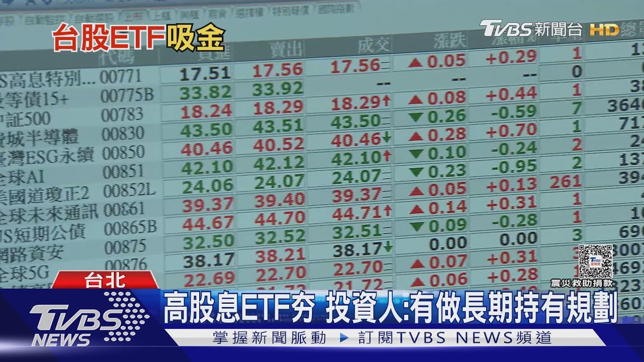 ETF夯什麼?種類越來越多元 專家:仍要留意風險