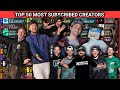 Top 50 Most Subscribed Creators LIVE - MrBeast, PewDiePie, Dude Perfect, Stokes Twins, and more!