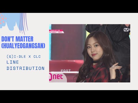How would (G)I-DLE x CLC sing "Don't matter" (Hualyeogangsan)