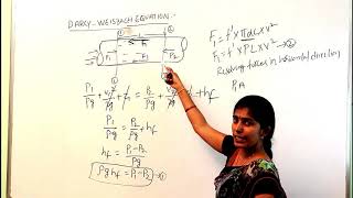 Darcy weisbach equation derivation || fluid mechanics ||