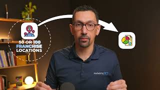 If Your Franchise Marketing Report Is Monthly, You're Guessing