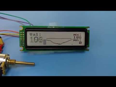 Seeeduino v4.2 /Arduino ST7920 Graphic LCD Crystalfontz CFAG14432D SPI 