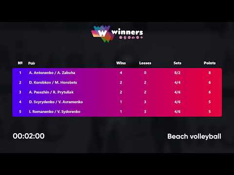 21:00 A. Pasazhin / R. Prytuliak - D. Korobkov / M. Horobets 10.08.2022 | Winners Beach Volleyball