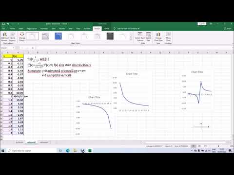 GEOME.RADU - ASIMPTOTE ȘI GRAFICE DE FUNCȚII .