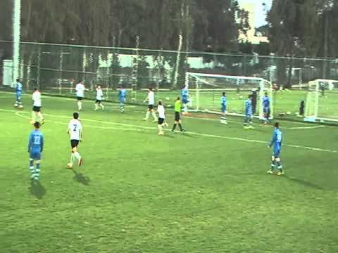 Torpedo  Kutaisi   - Irtysh  Pavlodar 2-0 First Friendly Match On Meeting In Turkey