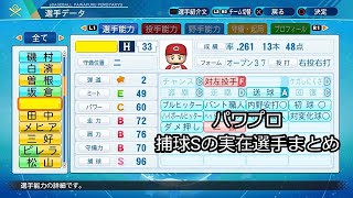 【パワプロ】捕球Sの選手まとめ